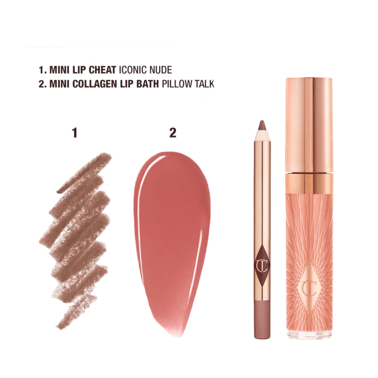 Mini Glossy Pink Lip Gloss + Lip Liner Set-PREVENTA
