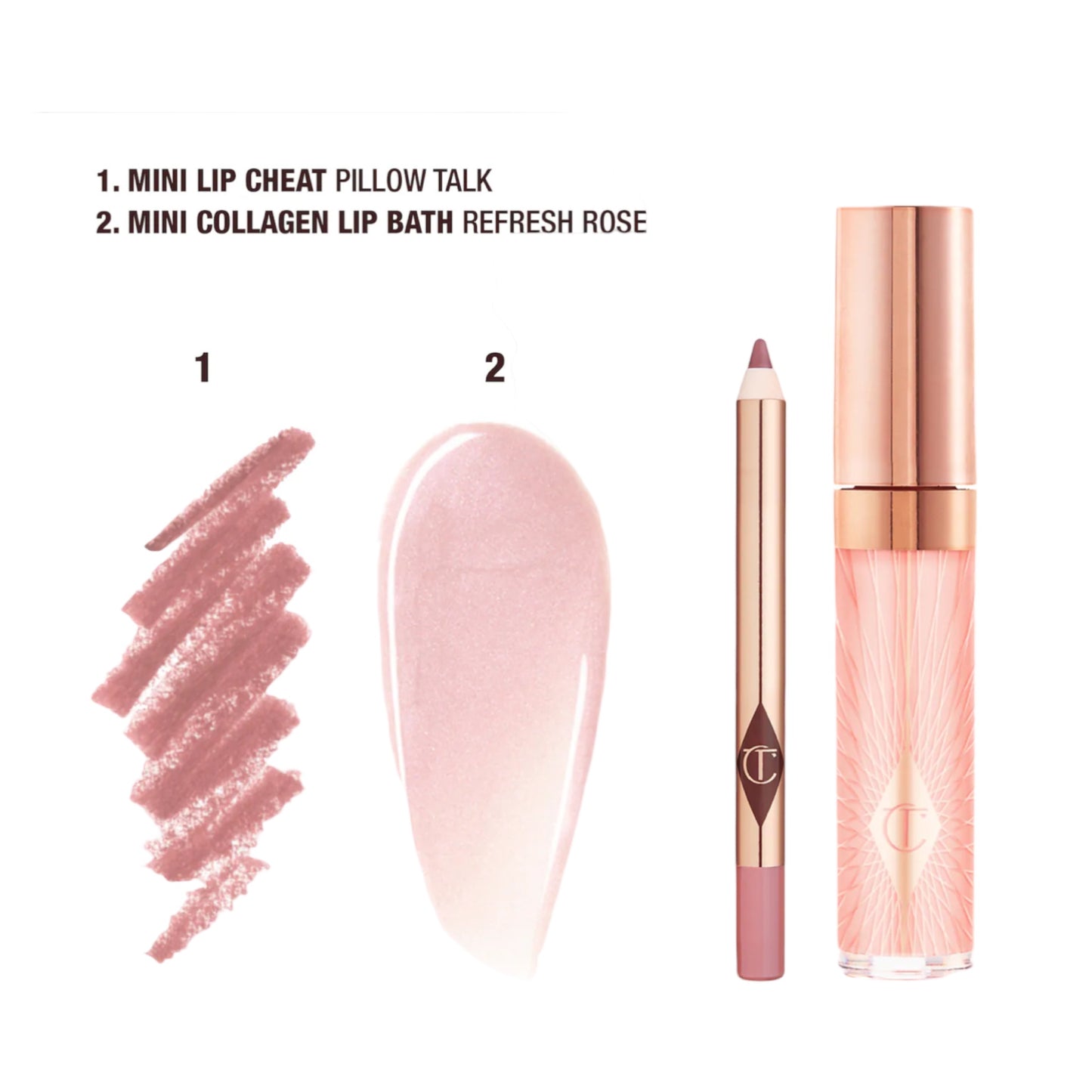 Mini Glossy Pink Lip Gloss + Lip Liner Set-PREVENTA