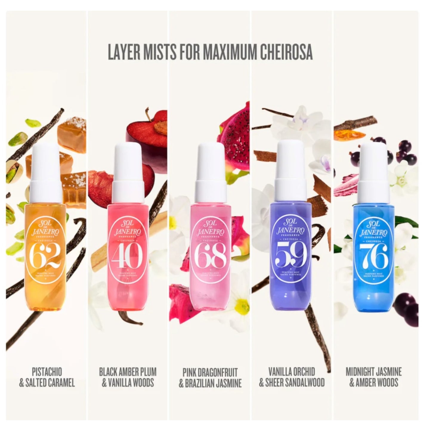 PREORDEN Spritz the Season Cheirosa Perfume Mist Gift Set