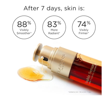 Double Serum Firming & Smoothing Anti-Aging Concentrate-PREVENTA